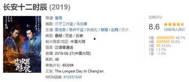娱乐吃瓜文怎么写,明星们的幕后故事与八卦风云 第2张 娱乐吃瓜文怎么写,明星们的幕后故事与八卦风云 第2张