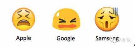 吃瓜表情emoji复制  第2张